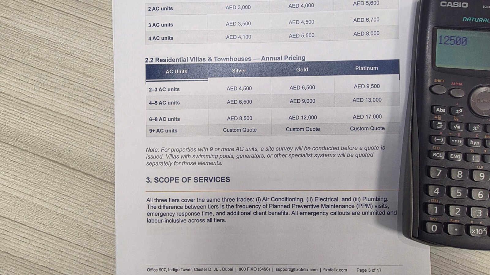 AMC pricing schedule showing apartment and villa annual rates next to a calculator — Fixo Felix Dubai