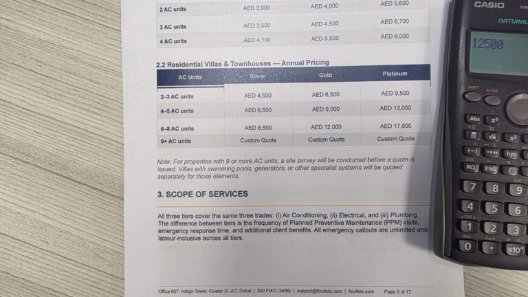 What does an AMC cost in Dubai? The starting-prices guide.